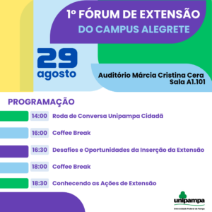 Programação do Forum de Extensão do Campus Alegrete realizado no dia 29 de agosto