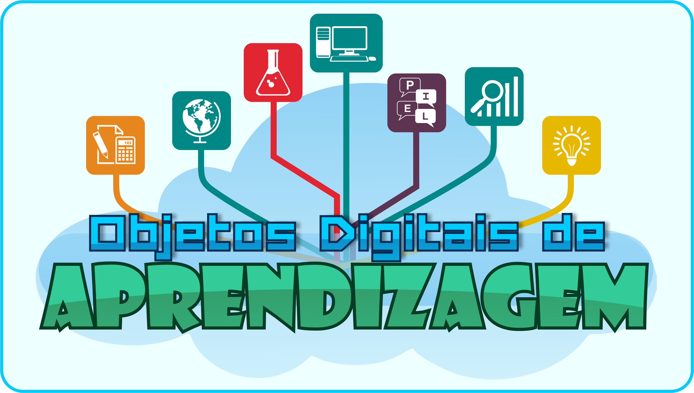 Objetos Digitais de Aprendizagem