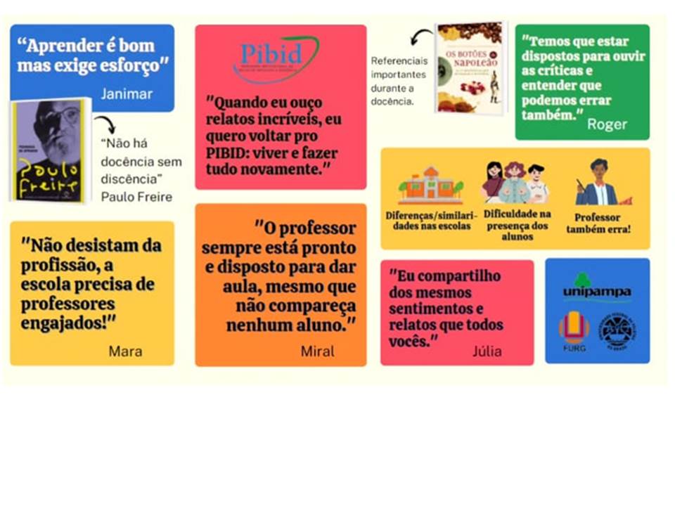 Alfabetização – Jaguarão, PIBID INSTITUCIONAL UNIPAMPA 2022