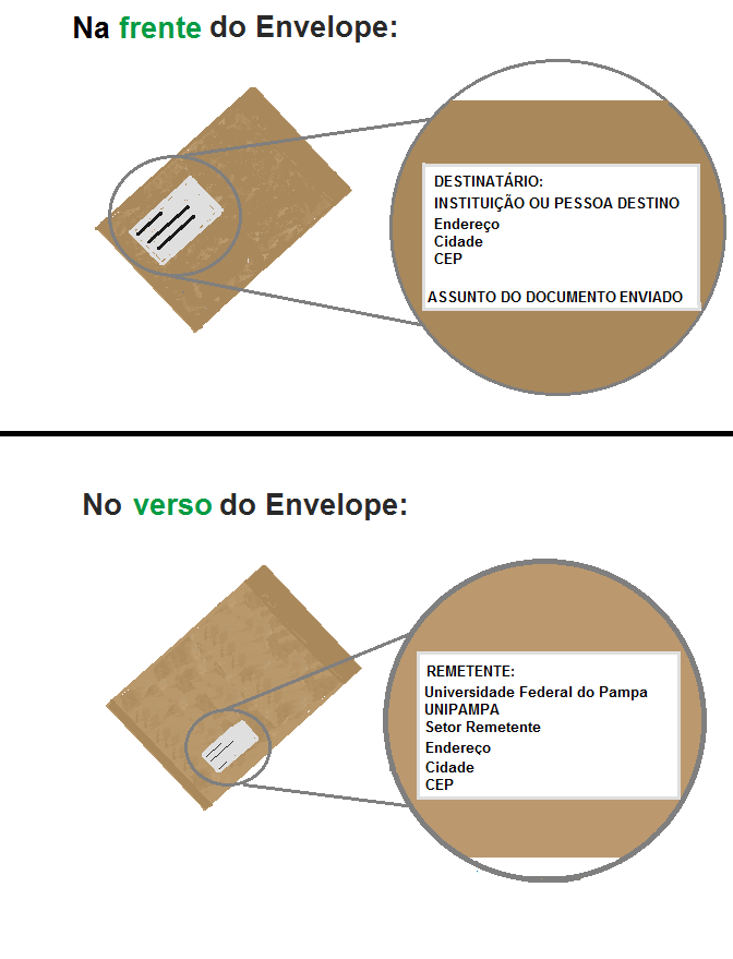 Exemplo De Envelope Remetente E Destinatario Vários Exemplos 6364